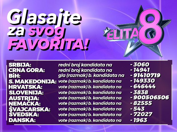 BUDITE UZ PINK OD 22 ČASA! Večeras će neko DVA DANA pred superfinale ZAUVEK napustiti Elitu, a sve zavisi samo od vas