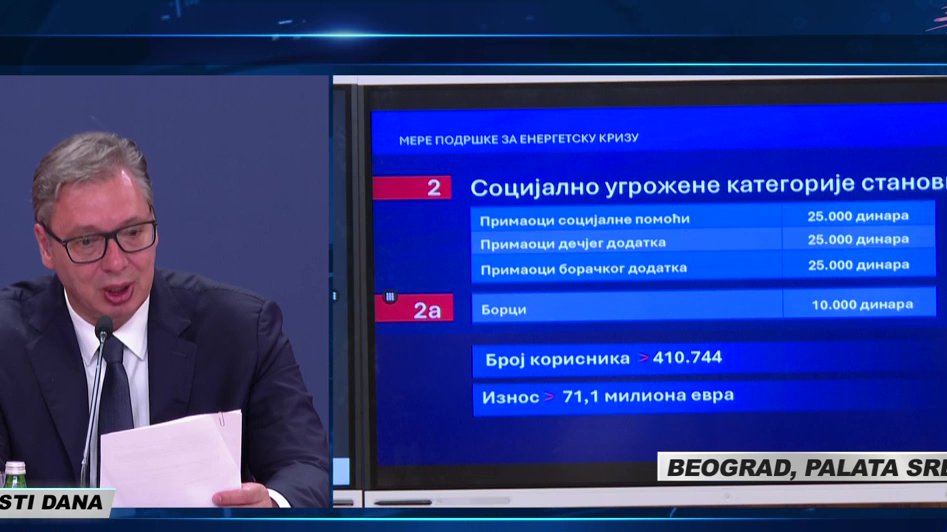 VUČIĆ NAJAVIO PAKET MERA PRIMAOCIMA SOCIJALNE POMOĆI Porodice koje primaju dečiji dodatak dobiće po detetu 25.000 dinara! Ono što država obeća, to i ispuni